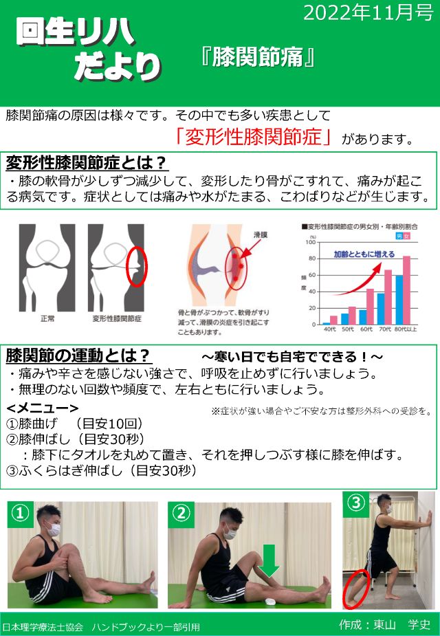 2022年11月号