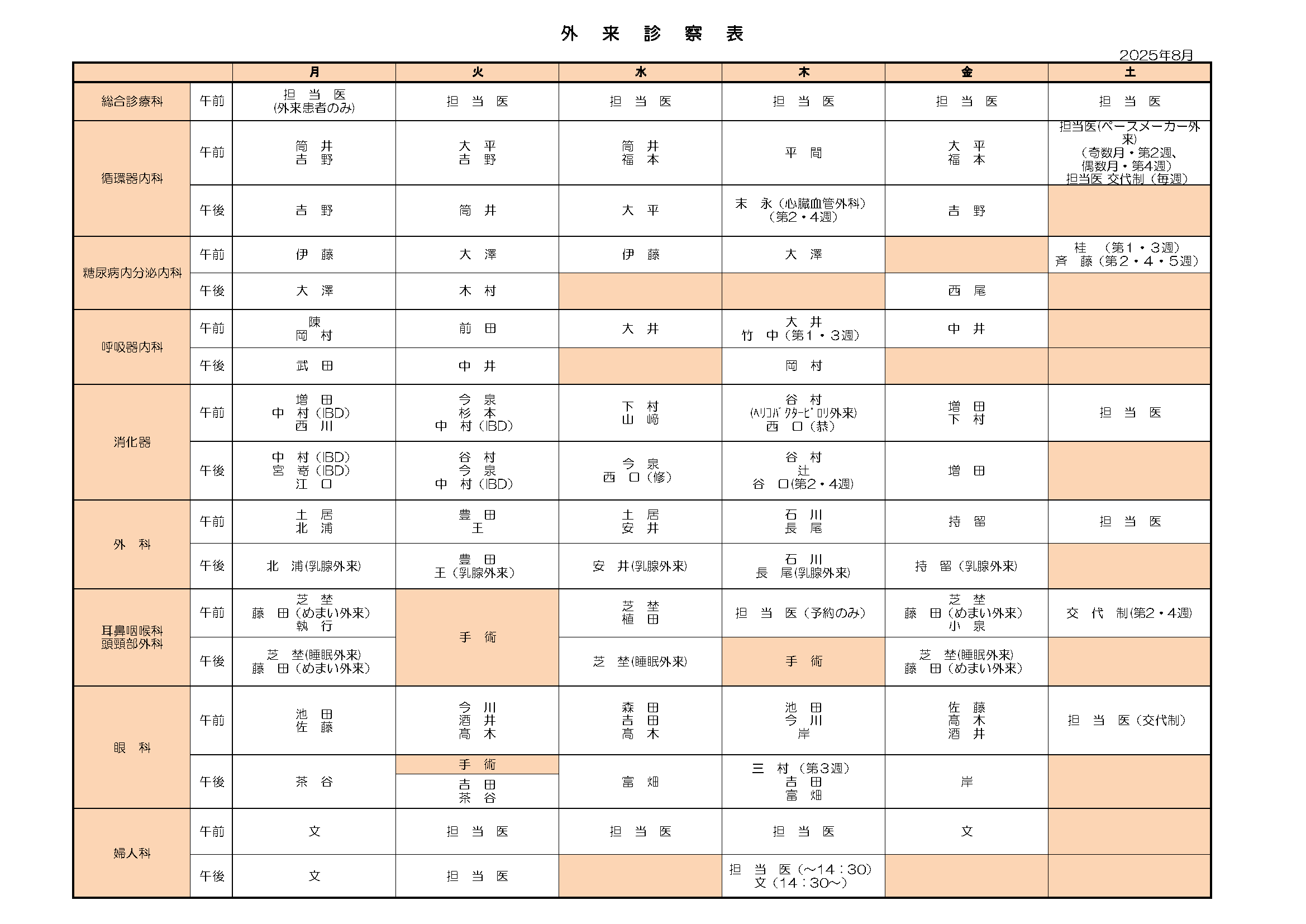 外来担当医表